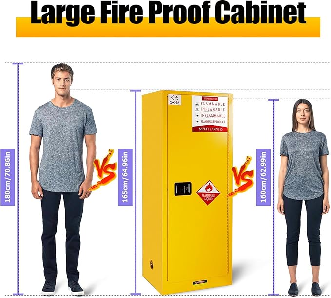 Flammable Storage Cabinet 50 Gallon Yellow, Galvanized Steel Heavy-Duty Hazardous Storage Cabinet, Dual Vents & 3-Point Lock for Warehouses, Industrial Use & Residential Garages