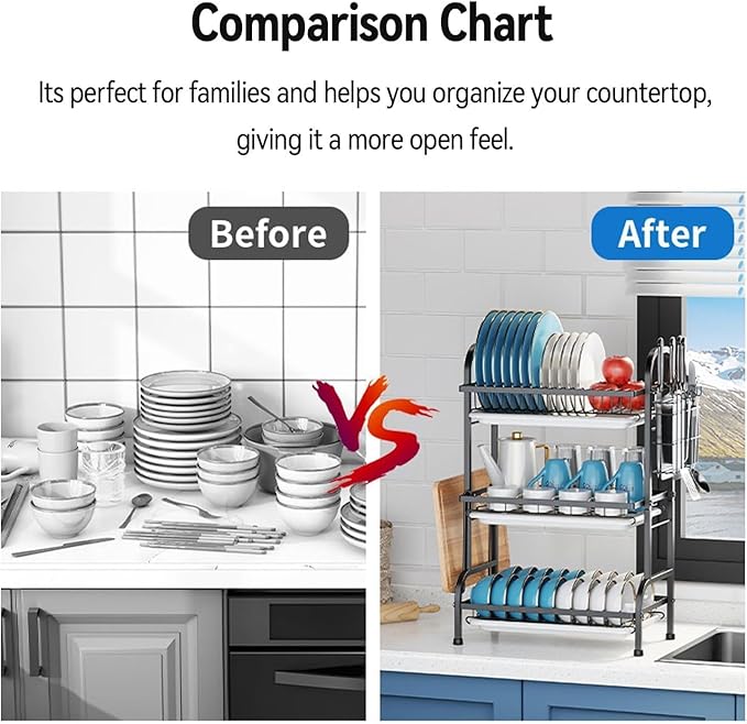 3-Tier Large Capacity Dish Drying Rack for Kitchen Counter - Rustproof Carbon Steel Multifunctional Dish Drainer with Removable Drain Tray, Cutlery & Cup Holders, Space-Saving Kitchen Organizer