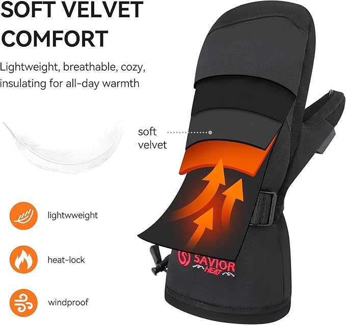 SAVIOR HEAT Heated Mittens Battery Ski Gloves, Upgraded Electric Rechargeable Mitts for Skiing Camping Hiking Arthritis Hands Men Women