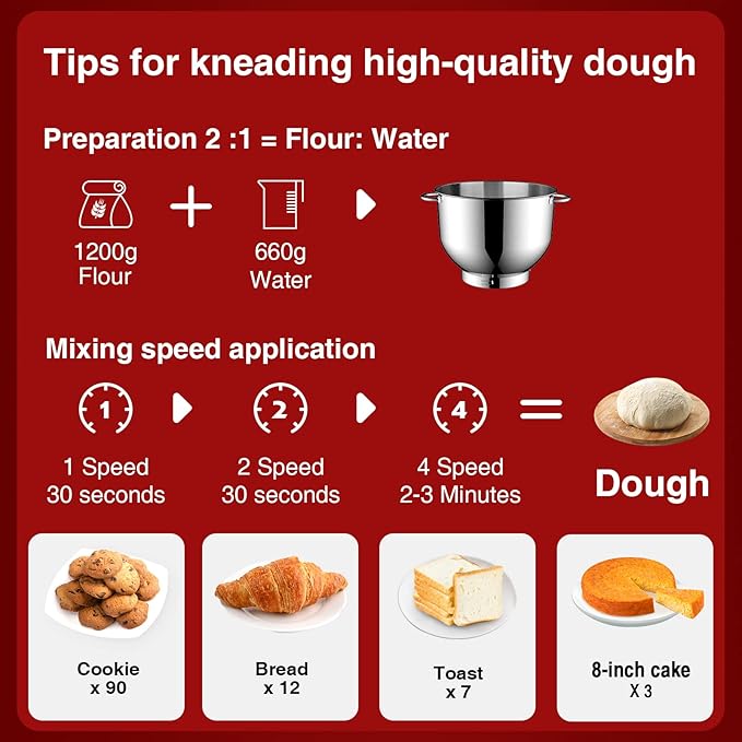 Stand Mixer, 6.5 Qt 660W, 6-Speed Tilt-Head Food Dough Mixer, Kitchen Electric Mixer with Stainless Steel Bowl,Dough Hook,Whisk, Beater, Egg white separator (6.5-QT, Red)