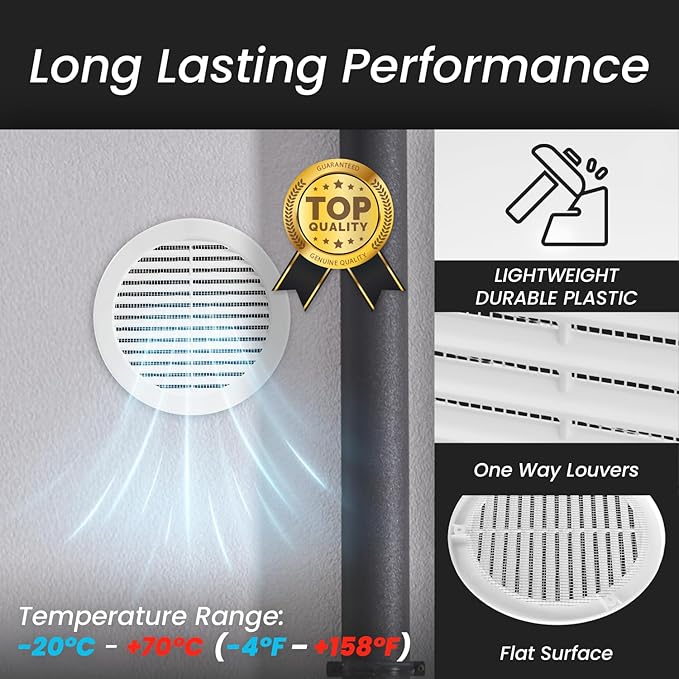 Repa Market 4 Inch (Opening) White Round Air Vent Cover - Pack of 2 Plastic Fresh Air Intake Vent - AC Cover with Nylon Mesh Screen - Wall, Ceiling HVAC Return Air Register - Modern Soffit Vents