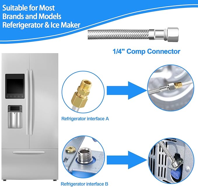 Fridge Water Line Kit - 25FT Premium Stainless Steel Braided Refrigerator Water Line with Tee Stop Valve,Foodgrade PEX Inner Tube Ice Maker Water Line with 1/4" Fittings for Refrigerator Ice Maker