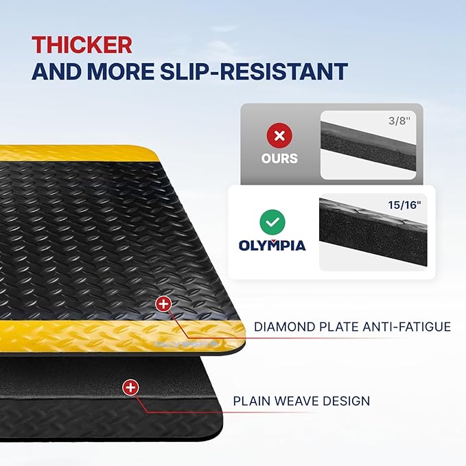 NORTHSKY Olympia Anti Fatigue Mat Industrial, Standing Mat, Yellow Border Safety, 3 x 2 ft, 15/16" Thick, Advanced High-Density Memory Foam, for Workshop Workstations, Laboratory Benches