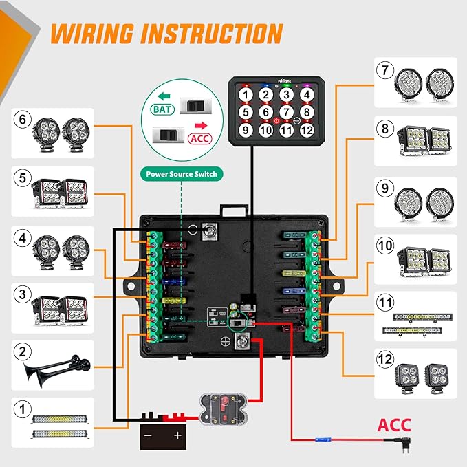 Nilight 12 Gang Switch Panel Circuit Control Relay System RGB Backlight Fuse Wiring Harness Toggle Momentary Strobe Flash Modes Automatic Dimmable 12V 24V for Car Truck Camper SUV
