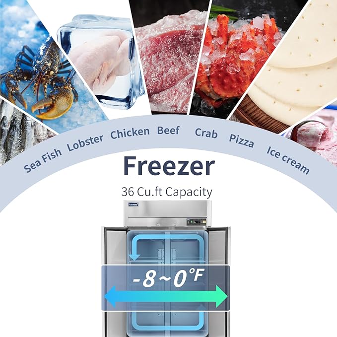 ICECASA 48" W Commercial Freezer Reach-in 36 Cu.ft 2 Solid Door Stainless Steel Commercial Freezer Fan Cooling for Restuarant, Bar, Shop, etc