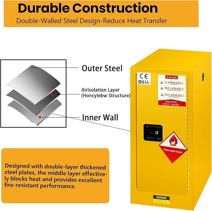 24.11" D * 24.11" W * 38" H Hazardous Material Flammable Storage Cabinets, Adjustable Shelf Steel and Ground Cable Storage Cabinet, for Explosion Proof Chemical Cabinet