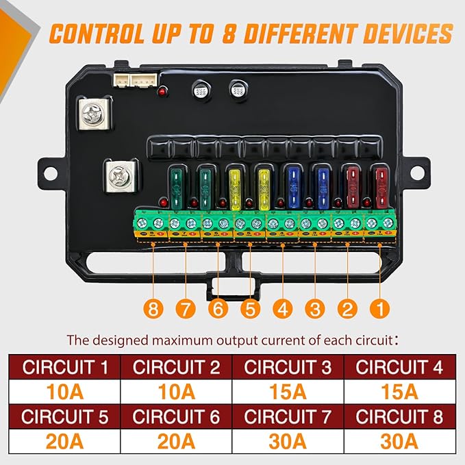 Nilight 8 Gang Switch Panel Blue Circuit Control Relay System with Fuse Wiring Harness Toggle Momentary Strobe Flash Modes Automatic Dimmable ON Off Pod 12V 24V for Car Truck Camper SUV