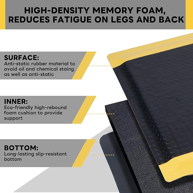 Nisorpa Anti Fatigue Mats Industrial 2' x 5' Ergonomic Standing Mat 15/16" Extra Thick Cushioned Shop Floor Mats Kitchen Mats Heavy Duty Commercial Diamond Plate Support for Leg & Back Pain