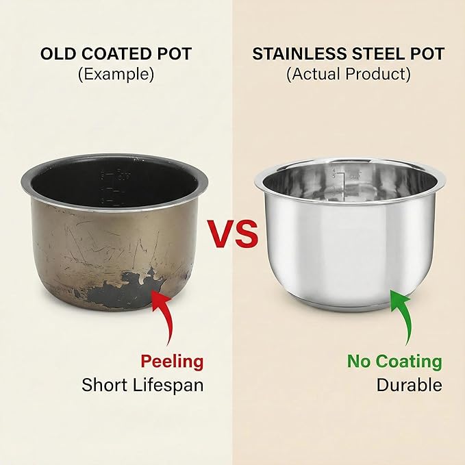 Rice Cooker Replacement Pot, Compatible with AROMA-ARC-954SBD and ARC-914SBD 4-Cup, 304 Stainless Steel for Everyday Home Cooking, Durable Easy-Clean Design