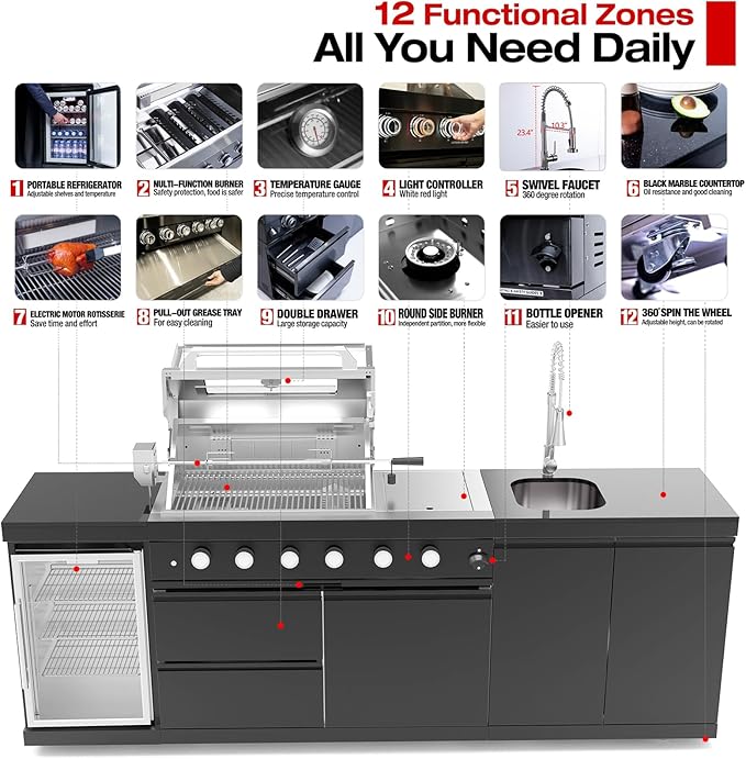 104 Inch Outdoor Kitchen Island, 7200 BTU Gas Grill Combination With Refrigerator and Sink, Outdoor Stainless Steel Barbecue Bar, Natural Gas Barbecue Grill for Patios, Gardens, Parties
