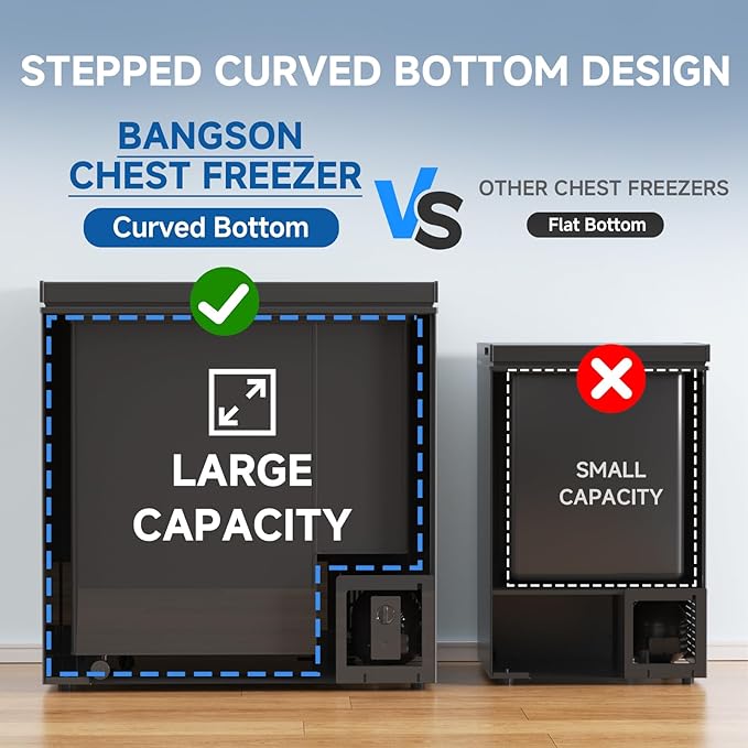 BANGSON 7.1 Cu.Ft Chest Freezer, Deep Freezer with Adjustable Thermostat, Top Open Door Freezer with Removable Basket, Quiet Operation, Ideal for Kitchen/Apartment/Office,Black