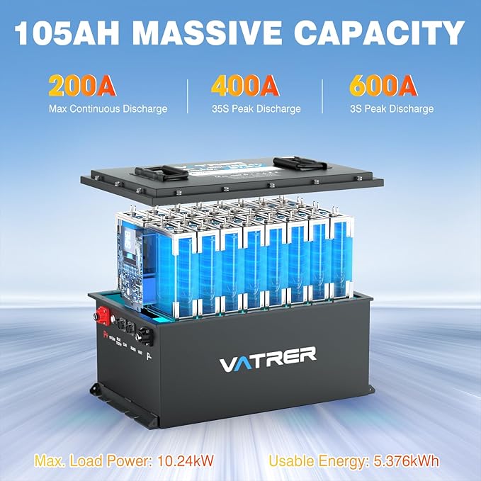 48V 105Ah Self-Heating Lithium Golf Cart Battery, Built-in Smart 200A BMS, with Touch Monitor & Mobile APP, 4000+ Cycles LiFePO4 Battery, Max 10.24kW Power Output, Perfect for Golf Carts