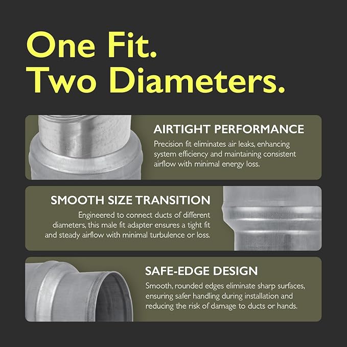 6" to 5" Inch Duct Pipe Adapter - Galvanized Steel HVAC Ducting Reducer for Ventilation - PVC Pipe, Hose Coupler - Heavy Duty Exhaust, Air Conditioner Fittings - Vent Flange Connector