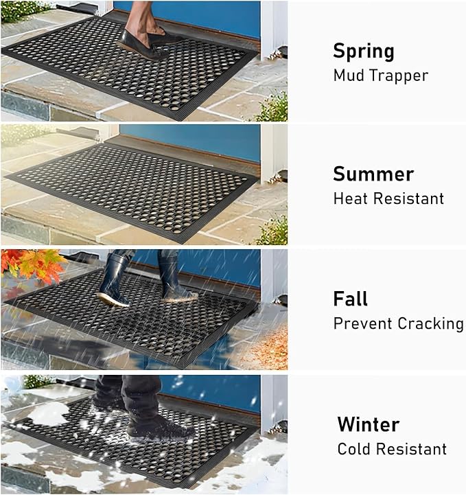 BEHERO Rubber Outdoor Mat, 47 x 32 inches Anti Fatigue Rubber Floor Mats, Non-Slip Front Door Mats Entrance, Heavy Duty Pool Mat Outside for Entryway, Garage Doormat Waterproof, Black