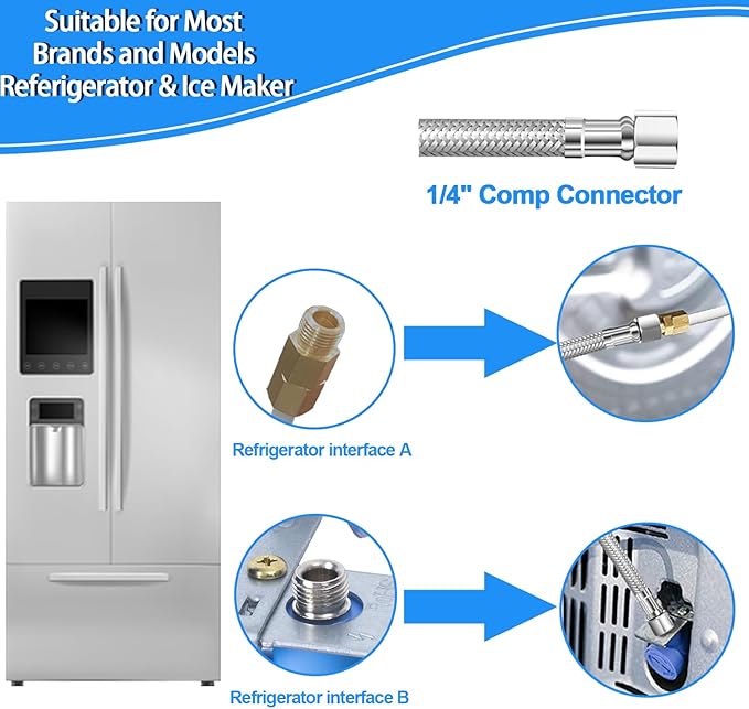 Refrigerator water line - 15 FT Premium Stainless Steel Braided Ice Maker Water Hose,Food grade PEX Inner Tube Fridge Water Line with 1/4" Fittings for Refrigerator Ice Maker