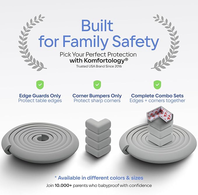 Sharp Edge & 16.2ft Furniture Safety Guards | Protective Foam Cushion | 15ft Bumper 4 Adhesive Childsafe Corners | Baby Child Proofing Foam Set and Safe for Table, Fireplace, Countertop | Gray