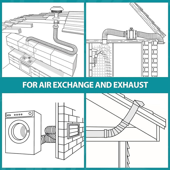 HG Power 5 Inch Air Ducting, 16 Feet Flexible Aluminum Dryer Vent Hose, Three Layer Protection Dryer Hose with 2 Clamps for HVAC Ventilation Heating Cooling Exhaust