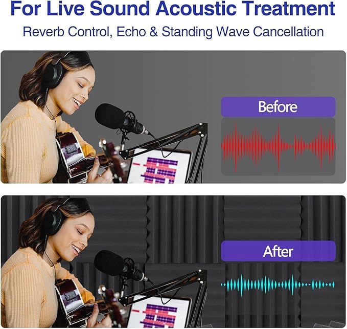 Sound Proof Foam Panels For Walls, High-Density sound proof panels for walls, Acoustic panels sound absorbing for Noise Absorbing Canceling (24 Pack Mushroom, 2x12x12 Inches)