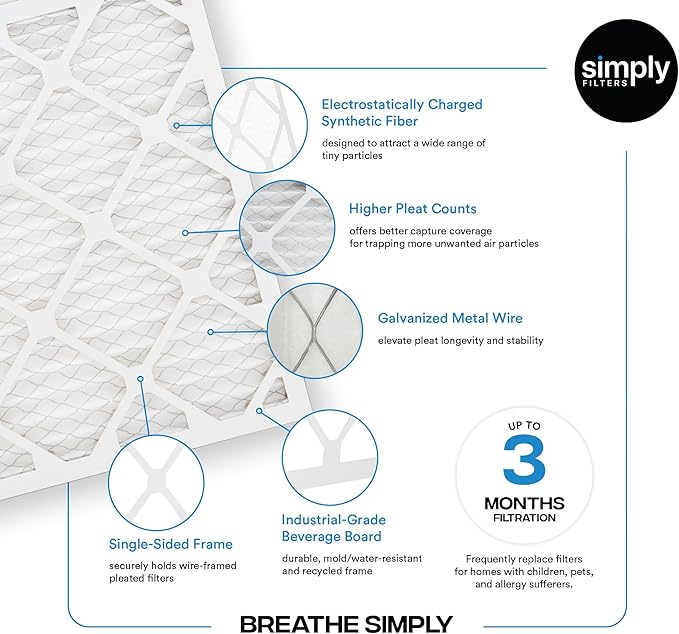 Simply 12x16x1 Air Filter, Merv 8, 6 Pack, For Home AC Furnace & HVAC (Actual Size: 11.75"x15.75"x0.75") DUST, Pet, & Allergy Control