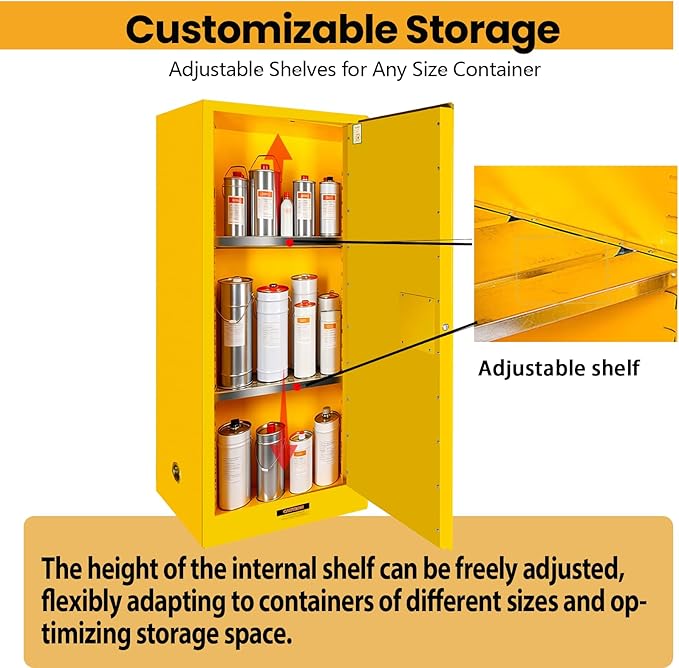 159 Gal Flammable Storage Cabinet - Double Wall Alloy Steel, 3-Point Locking, NFPA 30/OSHA Compliant - Yellow Metal Floor Mounted Hazardous Material Cabinet for Lab Chemical & Gasoline Can Storage