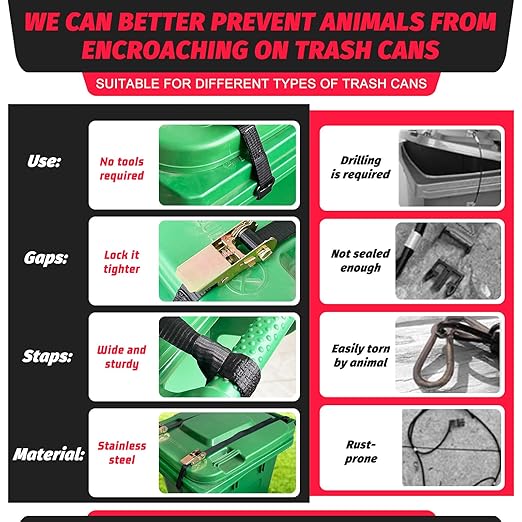 2PCS Trash Can Locks for Animals– Raccoon Bear Proof Trash Bin Lock,Tool-Free, Adjustable Trash Lock Strap, Keep Camping Trash and Outdoor Bin Security, Suitable for ONE-Handed Trash Cans Lid