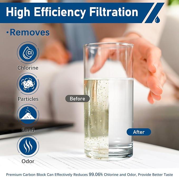 HX2017FR-A Water Filter Compatible with Insignia NS-WF26FD9-1 WF26FD9-1 (2 Pack)