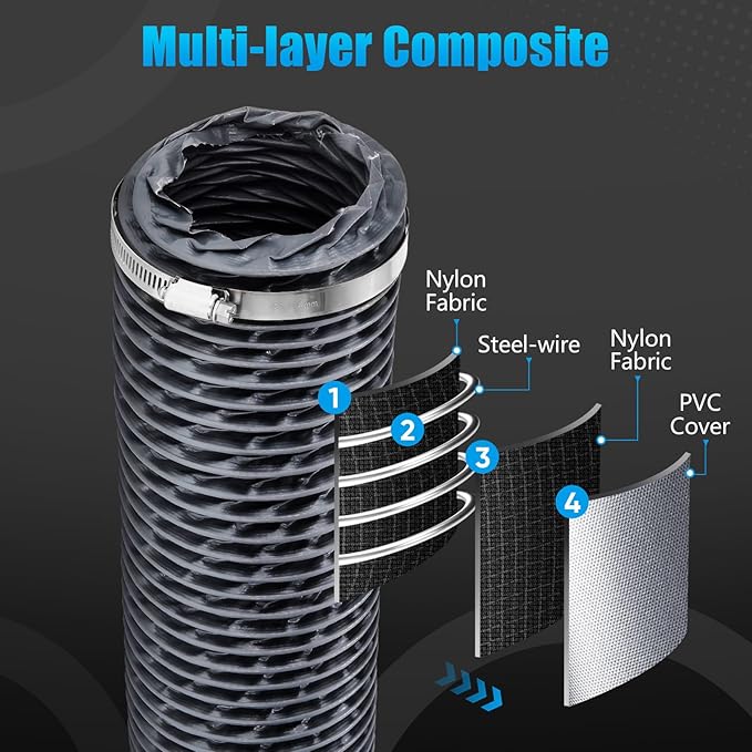 Diesel Heater Hose, 3 Inch X 6FT Flexible Nylon Ducting – Wear-Resistant, Tear-Proof Venting Hose, Upgraded Fire-Resistant Hose for 2KW/5KW/8KW Diesel Heaters, RV, Tent, Truck, Camping