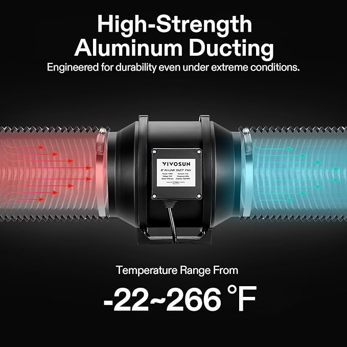VIVOSUN 4'' Flexible Aluminum Duct, 25 FT Long Heavy-Duty Multi-Layer Air Hose for HVAC Ventilation, Dryer Vent Hose for Grow Tents and Duct Fan Systems, 2 Clamps Included
