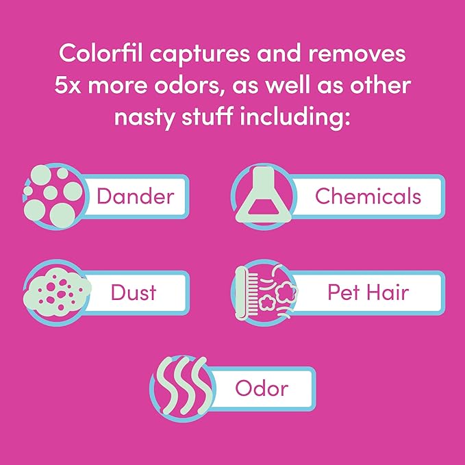 Colorfil 14x14x1 Air Filter (6-Pack) | Made in the USA | Color Changing | Remove Cat and Dog Odor | MERV 8 for Pet Hair Dander and Dust | 13.75"x13.75"x0.75" Exact Size