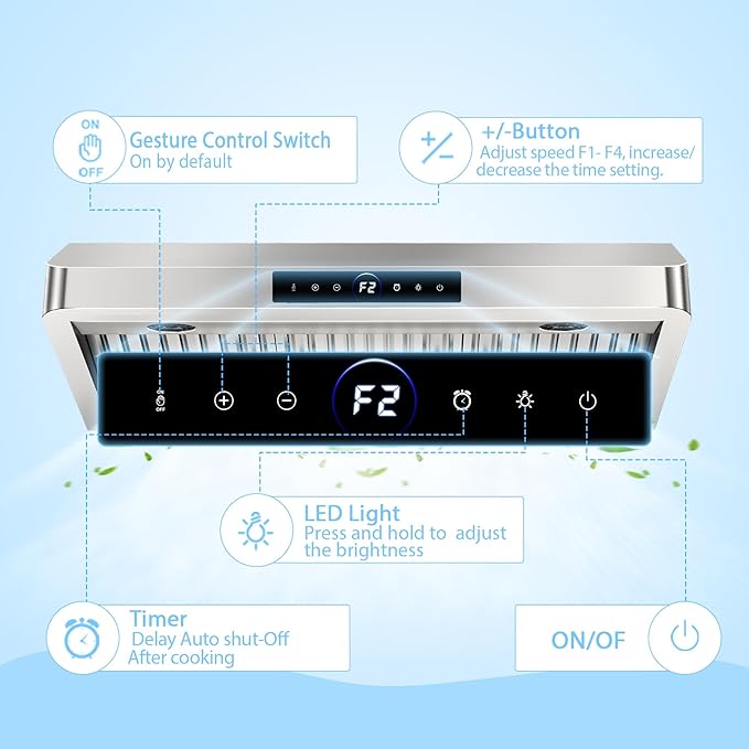 36 inch Under Cabinet Range Hood 1200 CFM with 4-Speed Gesture Sensing & Touch Control, Stainless Steel Kitchen Stove Vent Hoods with 2 LED Lights, Time Setting, Dishwasher-Safe Baffle Filters