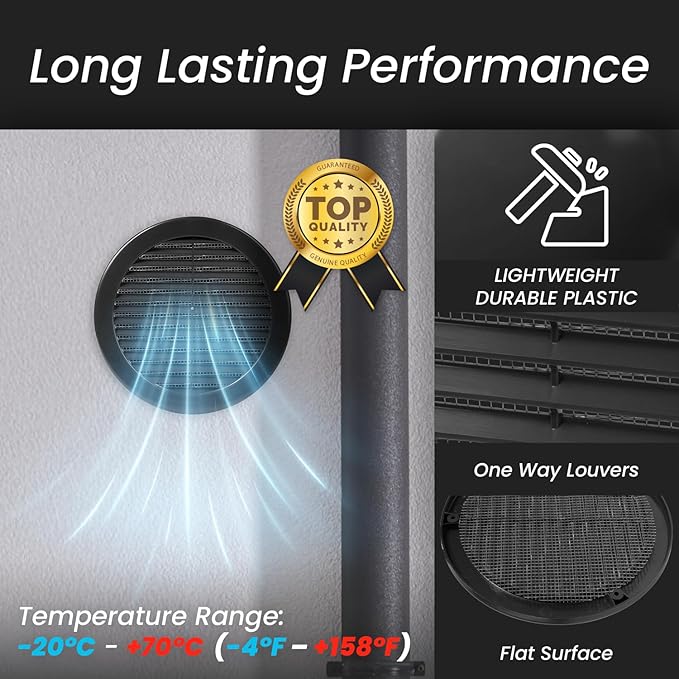 Repa Market 8 Inch (Opening) Black Round Air Vent Cover - Pack of 5 Plastic Fresh Air Intake Vent - AC Cover with Nylon Mesh Screen - Wall, Ceiling HVAC Return Air Register - Modern Soffit Vents