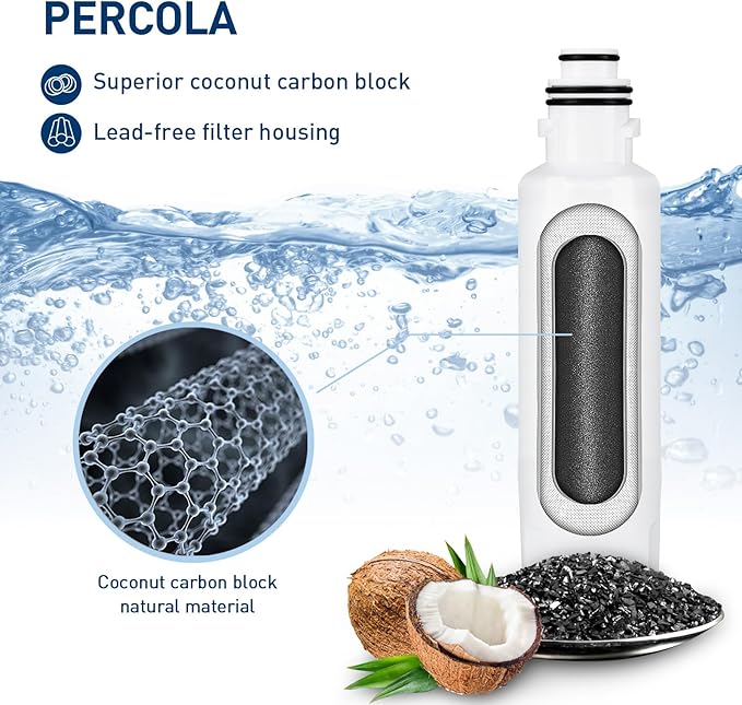 HX2019FR-A Water Filter Replacement, Compatible with Hisense HX2019FR-A, HX2019F-A, HRM260N6TSE, HRFD560SW, HRCD585BW, HRFD634BW, HRCD650BW, HRCD586TBWB and Mora MRM260N6TSE (2 Pack)