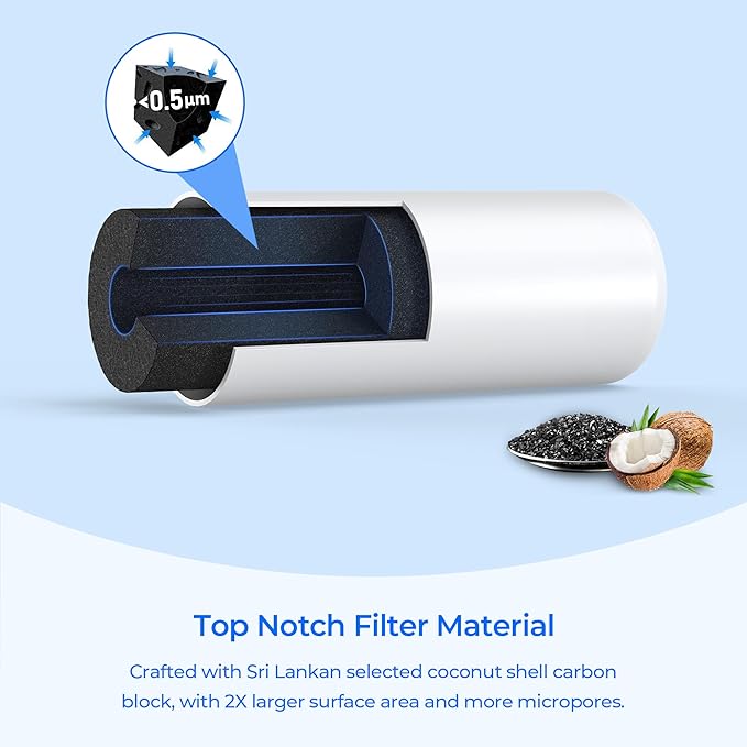 W10295370A Water Filter Replacement, Compatible with Whirlpool EDR1RXD1, EDR1RXD1B, EveryDrop Filter 1, W10295370, Whirlpool WHR1RXD1, KitchenAid KAD1RXD1, P8RFWB2L, P8WB2L, 3 Pack
