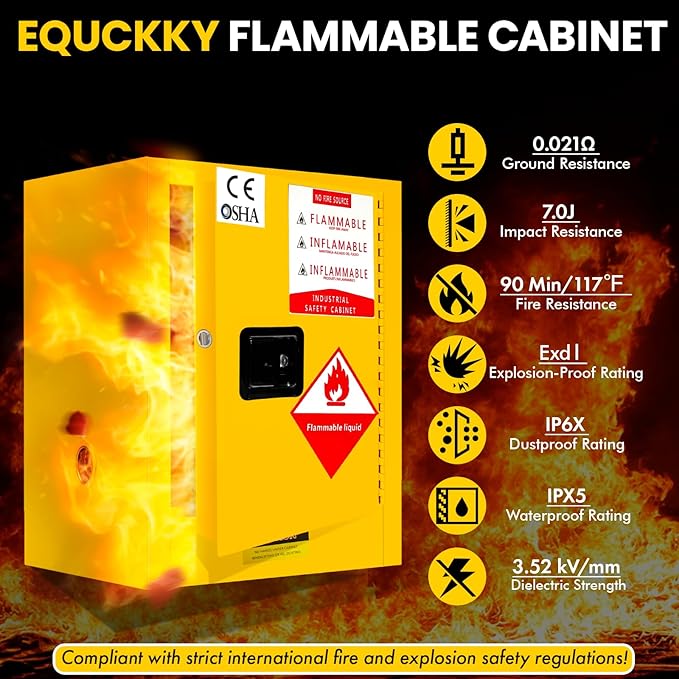 Flammable Storage Cabinet 34"x34"x65", 90 Gallon Chemical Safety Cabinet with Adjustable Shelf, Thickened Galvanized Steel Fireproof Cabinet for Flammable Liquids (23"x18"x18")