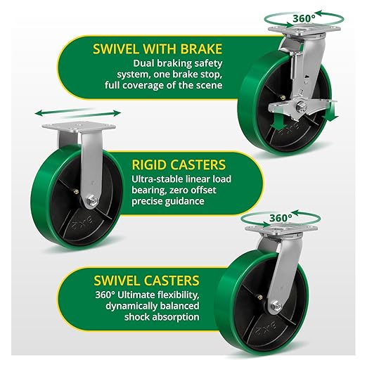 8 Inch Caster Heavy Duty-1500 lbs Each, Polyurethane Wheel on Steel, Plate Caster for Carts Pallet Trucks Industrial Equipment(1 Pack Rigid)