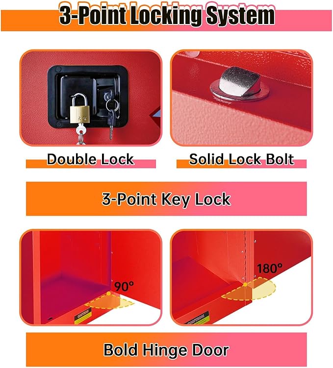 Flammable Safety Cabinet 23" x 18" x 36" Red, Cold-Rolled Steel 40 Gallon Explosion Proof Cabinet, 3-Point Lock & Adjustable Shelf for Commercial Facilities, Lab & Industrial Warehouses
