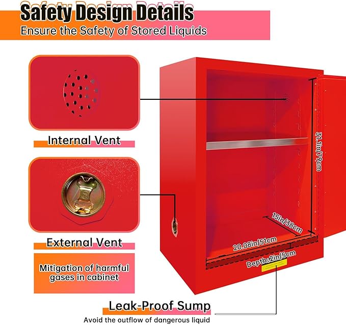 Flammable Safety Cabinet 23" x 18" x 36" Red, Cold-Rolled Steel 40 Gallon Explosion Proof Cabinet, 3-Point Lock & Adjustable Shelf for Commercial Facilities, Lab & Industrial Warehouses