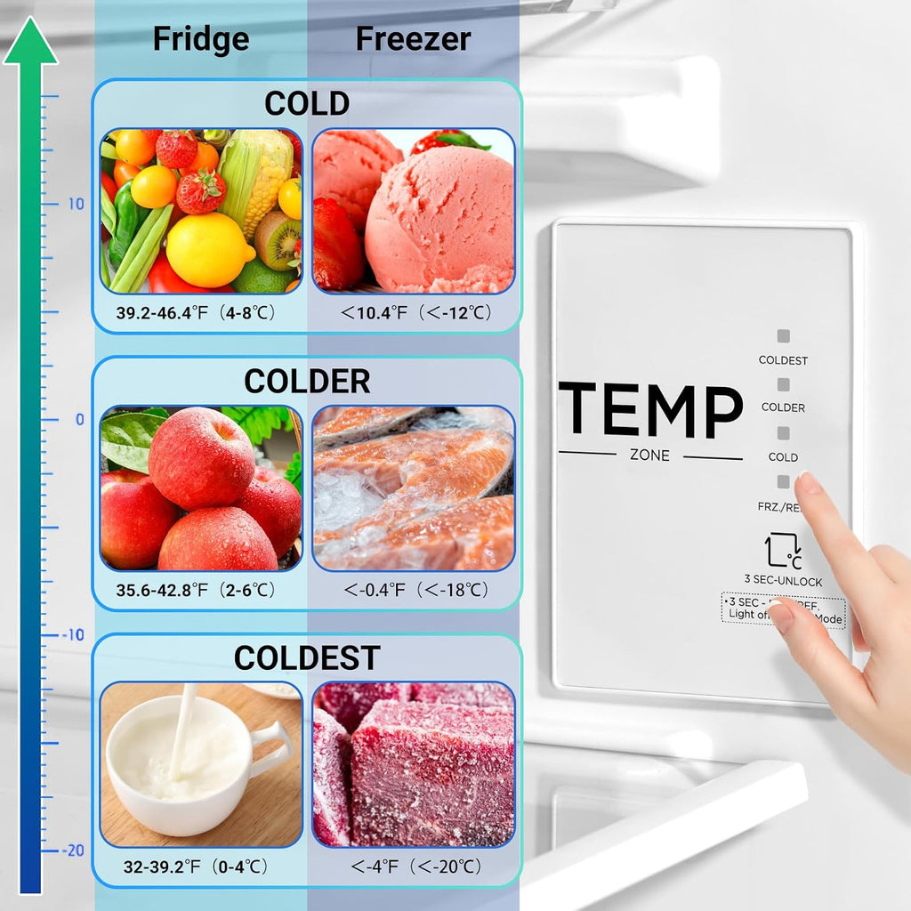 Smad Stand Up Freezer, Frost Free Upright Freezer 21 Cu.Ft., Convertible Freezer/Refrigerator with Drawers and LED Light for Garage, Home,Office, Stainless Steel, Right Open Door