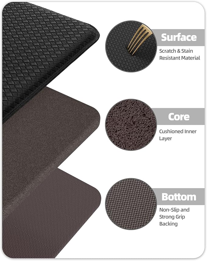 Color&Geometry Anti Fatigue Cushion Kitchen Mat for Floor -17"x29",Easy Clean, Water & Oil Proof, Anti Slip, Foam Rubber Runner Rug for Front Sink Comfort Standing,Black