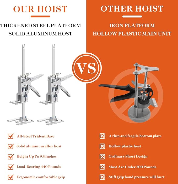 Labor-Saving Arm Jack Two-Piece Set for Wall Tile Positioning, Doors, Windows, Cabinets, Installation, Furniture Lift, Drywall Lift, Lift Tools (15.7) (Silvery, 15.7)