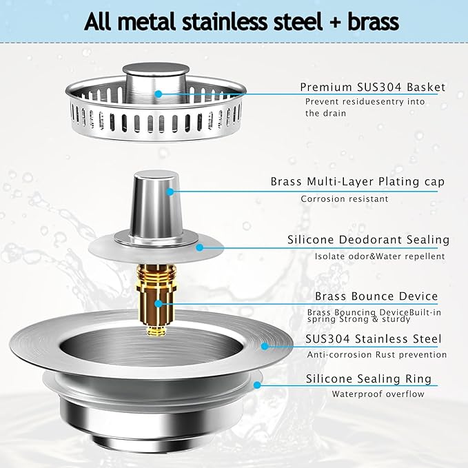 3-in-1 Kitchen Sink Drain Strainer Stopper, Upgraded Stainless Steel Sink Plug with Anti-Clog Filter Basket, Fits Standard 3-1/2 Inch Drain Hole, Pop Up Garbage Disposal Cover Food Catcher