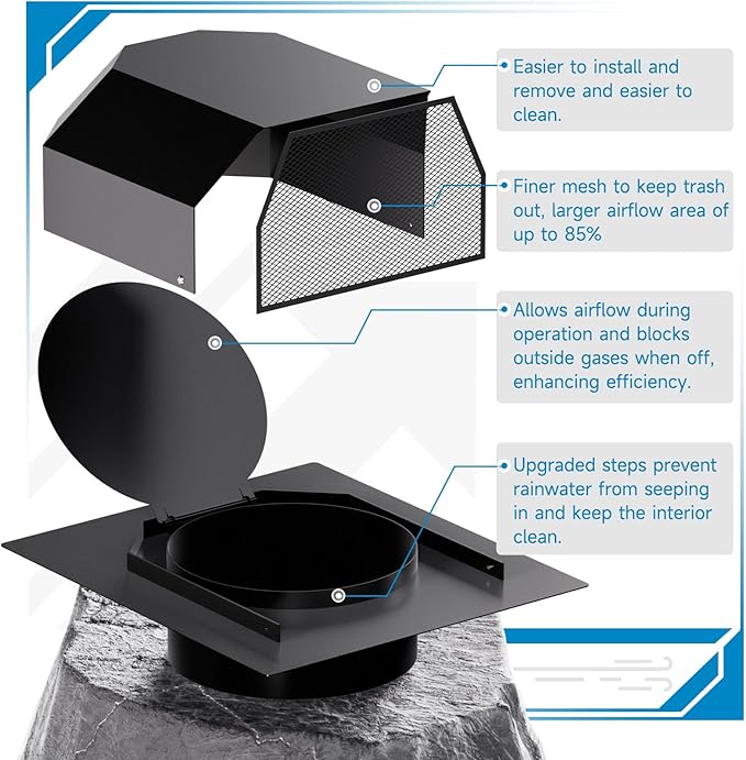 Hon&Guan 4 Inch Roof Vent Cap, Upgraded Airflow Roof Vents for Houses Watertight Galvanized Steel Roof Exhaust Vent for Ventilation System-with Damper