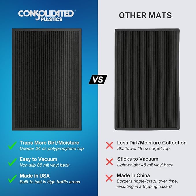 Consolidated Plastics Brush Dry Mat - Made in USA, Heavy-Duty Commercial DoorRug for Indoor/Outdoor Entryways, Non-Slip Backing for High-Traffic Areas (2' W x 3' L, Charcoal)
