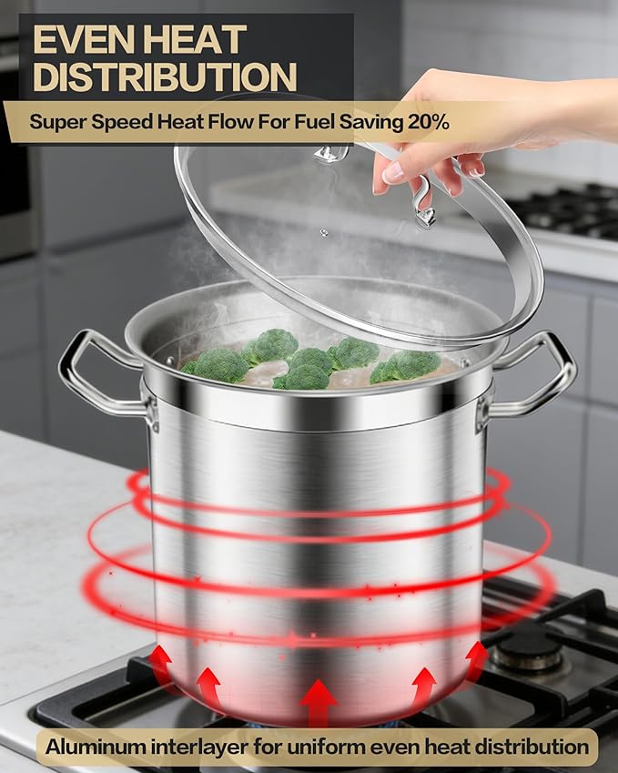 Stainless Steel 20 Quart Stockpot with Tempered Glass Lid, 3-Ply Base, 8.8 lbs, Polished Finish, Suitable for Stovetop and Oven, Dishwasher Safe