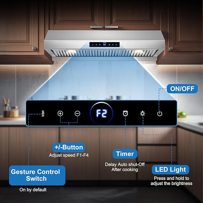 36 inch Under Cabinet Range Hood 1200 CFM with 4-Speed Gesture Sensing & Touch Control, Stainless Steel Kitchen Stove Vent Hoods with 2 LED Lights, Time Setting, Dishwasher-Safe Baffle Filters