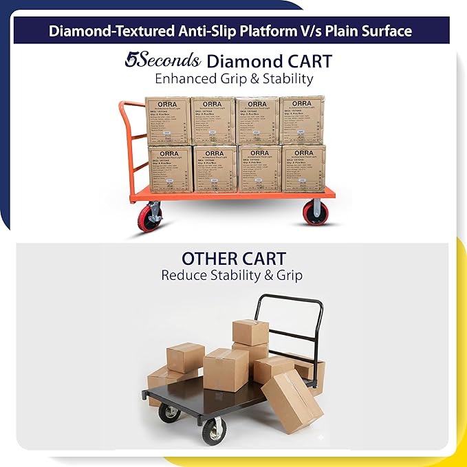 Platform Cart Industrial Dolly Cart 3300LB Heavy Duty 60” x 30” Platform Hand Truck Push Cart Super Heavy Duty Diamond Plate Commercial Flatbed Cart 8'' Moving Swivel Wheels (Orange)