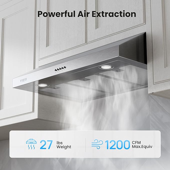 Under Cabinet Range Hood 36 Inch, 1200 CFM Dual-Motor Kitchen Vent with LED Lights, Button Control, Ducted Vent Hood, Reusable 5-Layer Aluminum Filters, Stainless Steel