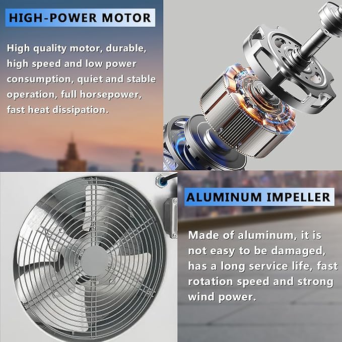 Roof Exhaust Fan Direct Drive Axial Downblast Exhaust Fan -19" Fan Base, 1/10 HP 115 Volt Single Phase Motor 830 CFM, ETL Listed