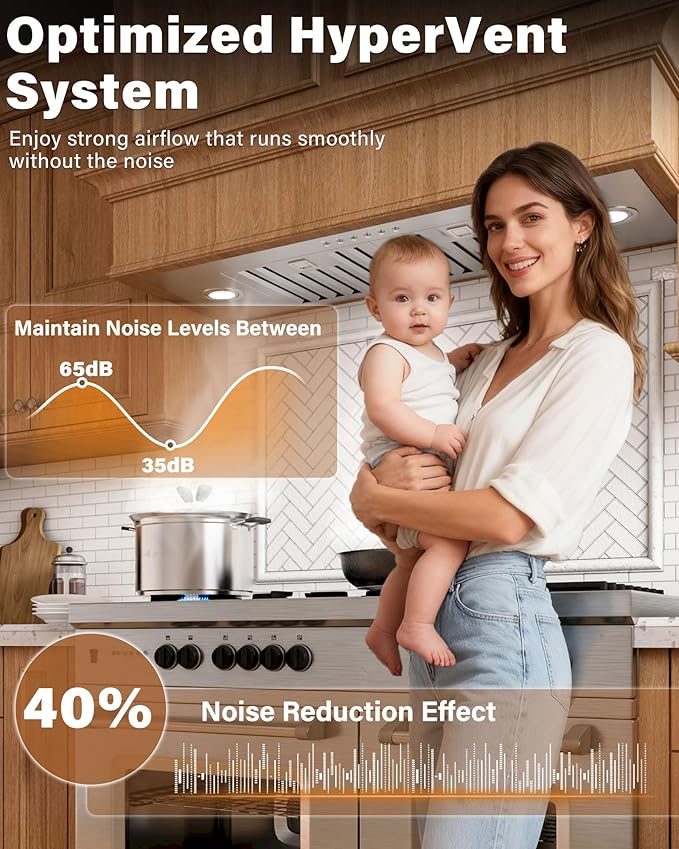 30 inch Stainless Steel Insert Range Hood - 900 CFM, Ultra-Quiet 4-Speed Vent, Button Control, LED Lights, Ducted/Ductless Convertible