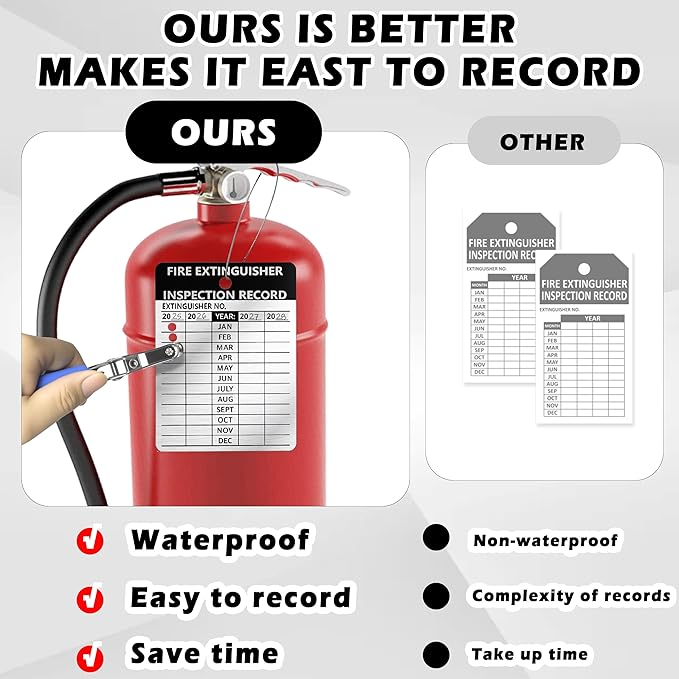 50 Pcs Waterproof Fire Extinguisher Inspection Tags 2.3 x 3 Inch Metal Aluminum with Wires and Handheld Hole Puncher Durable Metal Fire Tags for Monthly Fire Safety Check Indoor Outdoor Writeable(50)